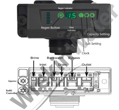 368-606W Fully Metered ECO Replacement Valve