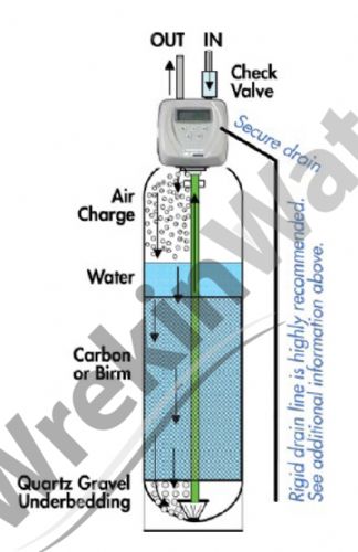 WS1 (WS1CI) Filter Valve Air Draw Conversion Kit